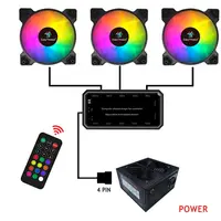VENTILADOR GABINETE KIT 3 X 1 M2 CONTROLADOR/C/REMOTO EASY THREED