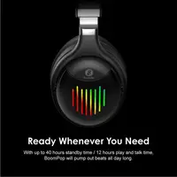 AUDIFONO BLUETOOTH OVER EAR OEB-H89D ORAIMO
